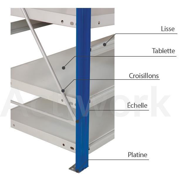 TABLETTE + LISSE LARGEUR 800 MM