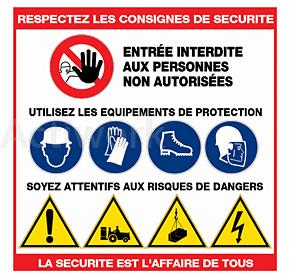 AFFICHAGE DES CONSIGNES DE SECURITE