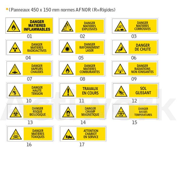 PANNEAUX DANGER - PVC