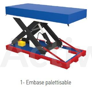 EMBASE PALETTISABLE POUR TABLE ELEVATRICE 2000 KG MAXIMUM ET 1500 X 1000 MM MAXIMUM