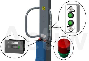 OPTION ACTILIFT 150/300 : COMMANDE MONTEE / DESCENTE DANS LES POIGNEES