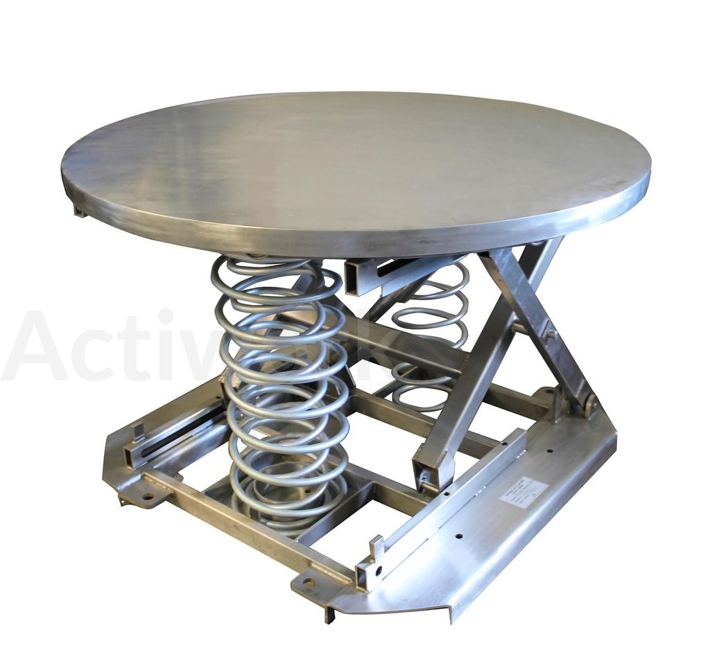 TABLES ELEVATRICES ACTILEVEL PAL - RESSORT MECANIQUE