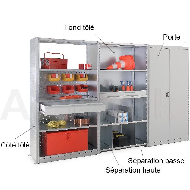 RAYONNAGE CHARGES MOYENNES - FOND TOLE 2520 X 1000 MM