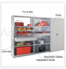 SEPARATION INTERMEDIAIRE INCLINEE