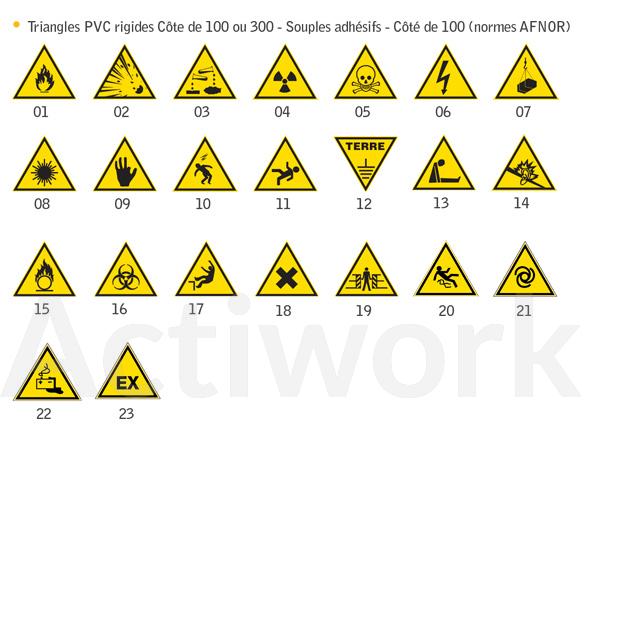 TRIANGLE D'AVERTISSEMENT DANGER -100 - RIGIDE