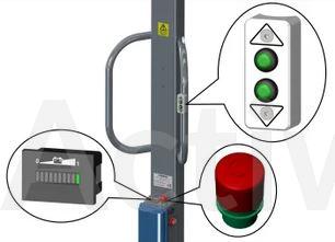 OPTION : COMMANDE MONTEE / DESCENTE DANS LES POIGNÉES  POUR ACTILIFT PLUS 80